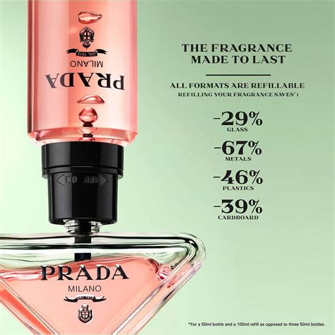 prada beauty france